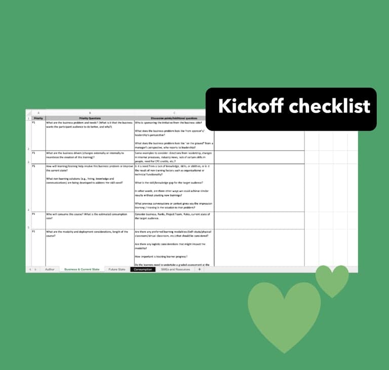 Kickoff checklist organized around business context, future state, learners, experts, and resources